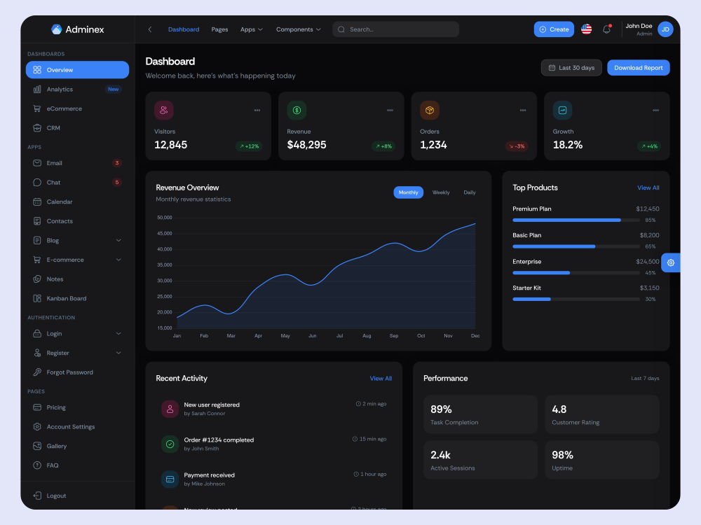 Overview (Dark)
